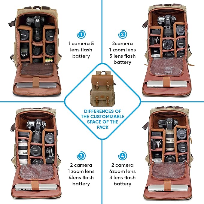 JAEP Camera Backpack - Weather Resistant 16 Ounces Waxed Memory Canvas – DSLR SLR Backpacks with 15.6” laptop sleeve compartment and Tripod Holder for Photographers -Vintage leather Style (Khaki)