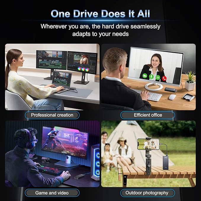 500GB External SSD, USB4 40Gbps Portable SSD 2TB with Cooling Fan, Up to 3700MB/s, External Solid State Drives Compatible with Mac mini, iPhone 15/16 Series, Tablets, MacBook, iPad, iMac, etc(FP110)