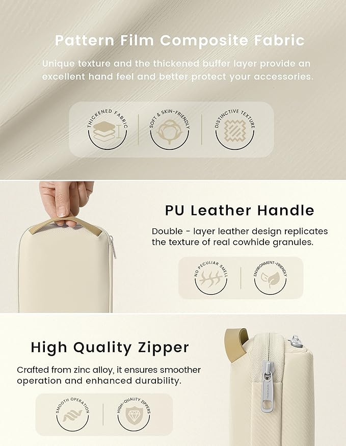 Travelkin Travel Cord Organizer, Electronic Organizer Travel Case, Cable Organizer Bag For Cords,Chargers Phone, Sd Card,Usbs