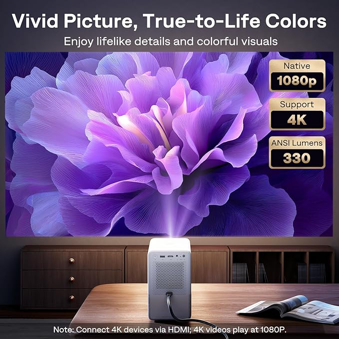 Aurzen Roku TV Smart Projector with Wifi and Bluetooth, Roku Streaming Experience Built-in, Sealed Optical Engine, 1080P FHD, 4K Supported, Dolby Audio, Portable Mini Projector for Home/Outdoor Movies