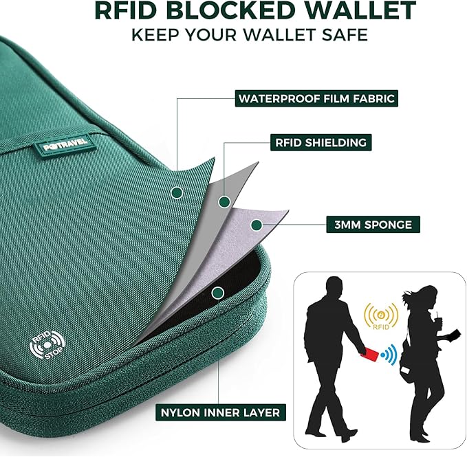 Travel Passport Holder, Large Family Passport Walle for Men Women RFID Passport Cover Lightweight Portable Document Organizer with Wrist Strap (Green)