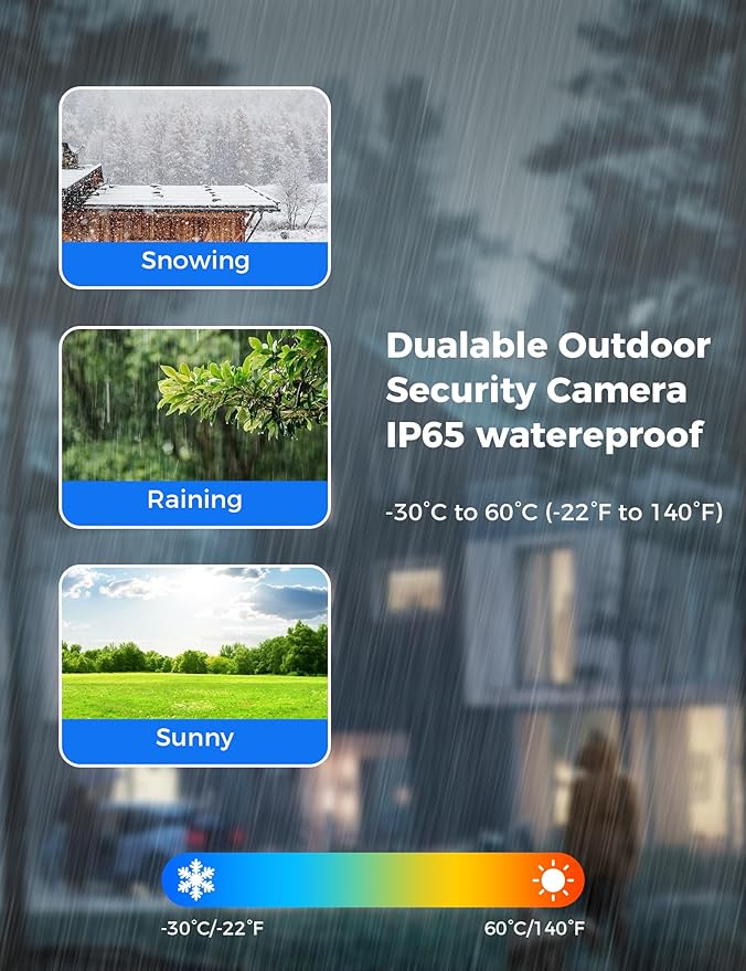 Hiseeu Wireless Security Camera, 5G/2.4G WiFi,Dual Lens View, Pan-Tilt- Zoom Control, Full Color Night Vision, Smart Motion Detection, Auto Track,Two-Way Audio, IP66 Waterproof, Plug-in Cable