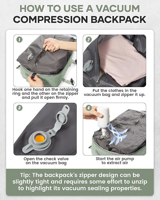 Vacuum Travel Backpack with Pump for Women,Personal Item Carry on Backpacks Flight Approved 18x14x8 inches for Men,Laptop Waterproof Work Compression bags Casual Daypack Green.