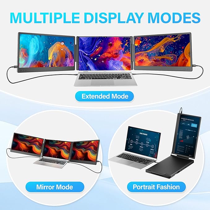 Laptop Screen Extender Portable Monitor, 14.2" 1080P FHD IPS Screen, Monitor Extender for Laptop, Fit for 13-17" Laptops, Plug & Play Compatiable with Wins/Mac/Android/Switch (Triple 14.2")