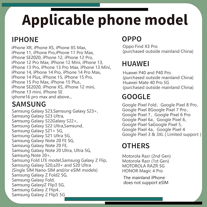 South Korea eSIM Card – Prepaid Data Plans | Day Pass 1GB Daily Data,30 Days | High-Speed 4/5G LTE | Ideal for Travelers
