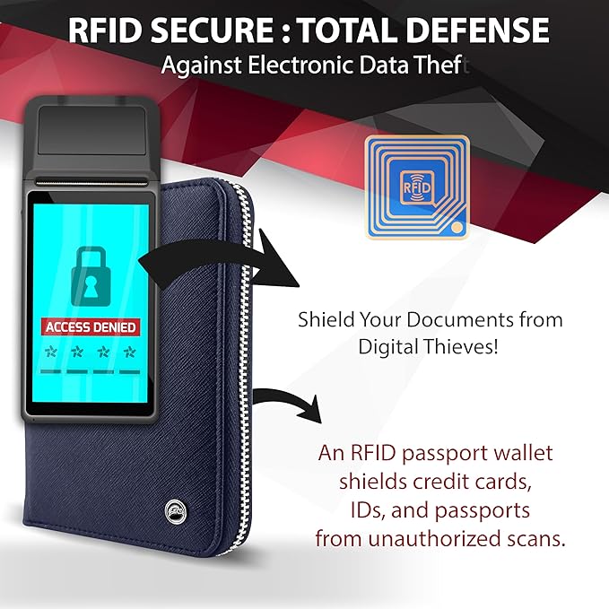 RFID Travel Wallet Passport Holder w/Zipper - Organizer Bag for Travel Documents – Safety Essentials Cover for Men Women