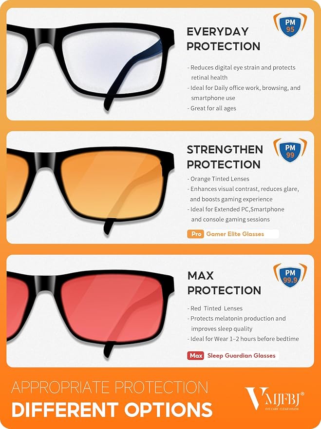 Blue Light Blocking Glasses for Men Woman, Anti Blue Light Glasses for Better Sleep Computer Use Gaming with Red Lens Reduce Eye Strain