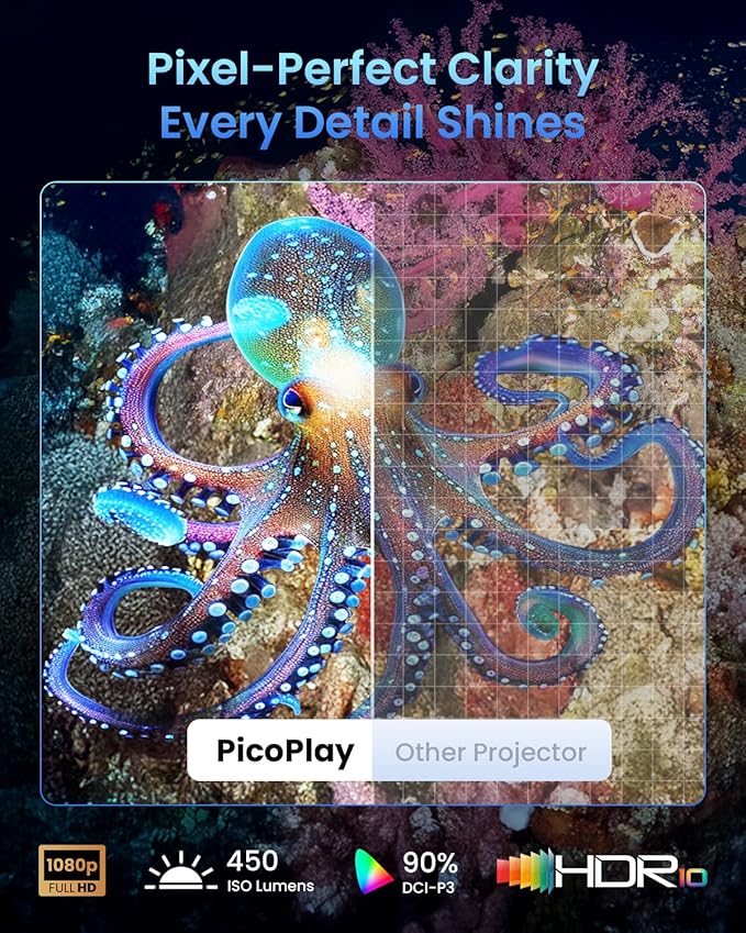 JMGO PicoPlay+ 1080P Smart Portable Projector, Google TV, 450 ISO Lumens, 8W Dolby Digital, 3D-Active, HDR10, Mini Projector with WiFi & Bluetooth for Home Party, Outdoor, Including Optical Filter