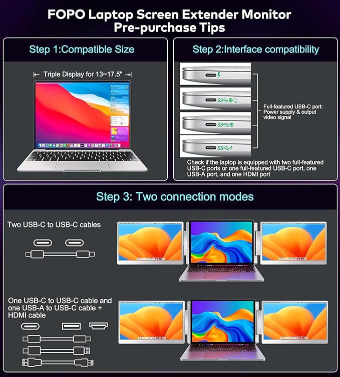 FOPO Portable Monitor for Laptop - 16” FHD 1200P Triple Monitor Laptop Screen Extender with HDMI and USB-C Connectivity for Effortless Multitasking-S11