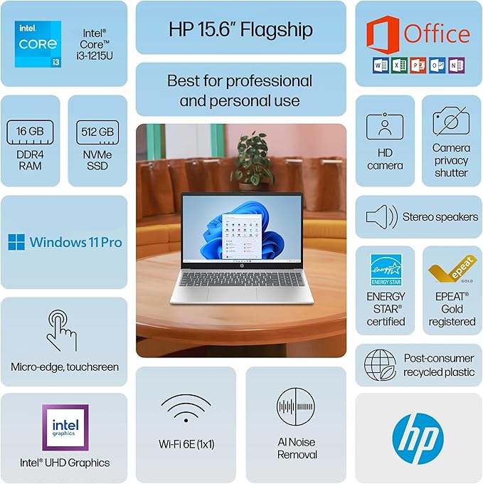 HP Flagship 15.6" HD Touchscreen Laptop Computer, 6-Core Intel i3 Processor, 16GB RAM, 1TB Storage (500GB SSD + 500GB Ext), Wi-Fi, Long Battery, HubxcelAccessory, Lifetime Office 2024, Win 11 Pro