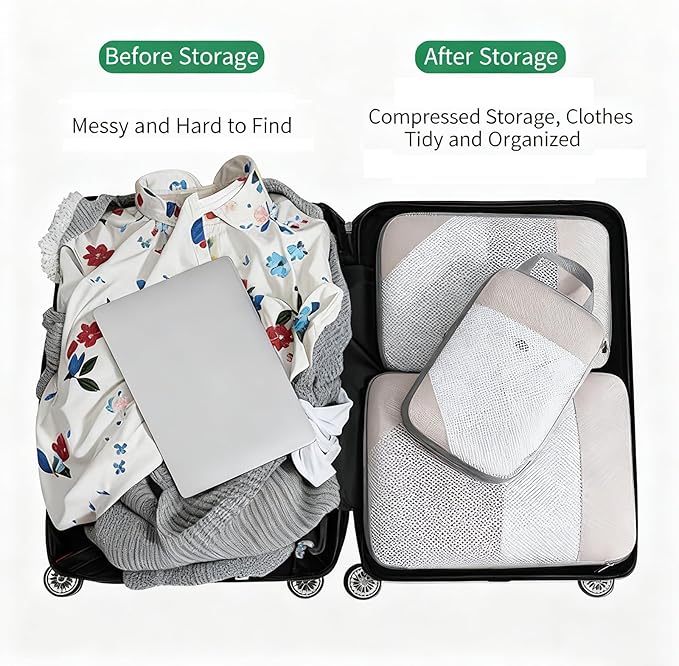 Compression Packing Cubes for Suitcases – 9 Set Travel Luggage Organiser Bags with Mesh Design, Waterproof Ultralight Packing Cubes for Backpack, Clothes & Home Storage (Blue)