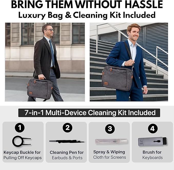 ELK 15.6" Dual Laptop Screen Extender - Laptop Bag & Cleaning Kit Included - FHD 1080P IPS - Detachable & Adjustable Monitor Extender - with Speakers - Compatible with Mac/Android/Win