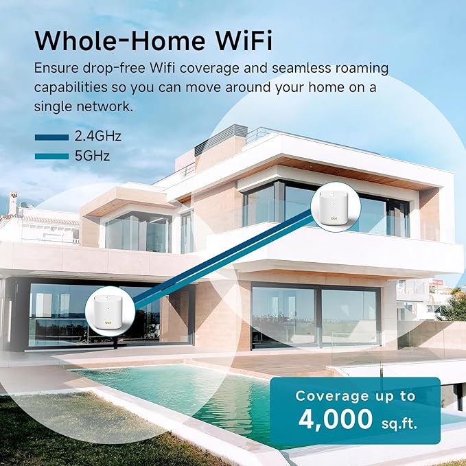 DBIT AX1800 WiFi 6 Whole Home Mesh Wi-Fi System, Dual-Band Coverage up to 4,000 sq. ft. and 150 Devices, Replaces Wireless Router and Extender, 2 Gigabit Ports per Unit, Easy Setup (D-MAX5, 2-Pack)