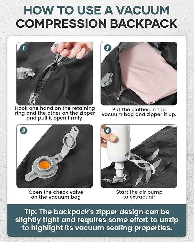 Vacuum Travel Backpack with Pump for Women, Personal Item Carry on Backpacks Flight Approved 18x14x8 inches for Men,Laptop Waterproof Work Compression bags Casual Daypack. (Blue)