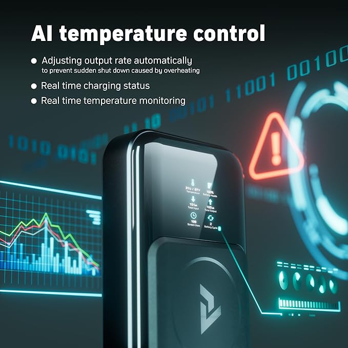 DENVIX PowerX Power Bank 1.1, 250W 4-in-1 25,000mAh Laptop Portable Charger (91.25Wh) with Magnetic Wireless Charging for iPhone, Samsung, MacBook, DJI, AirPods and More