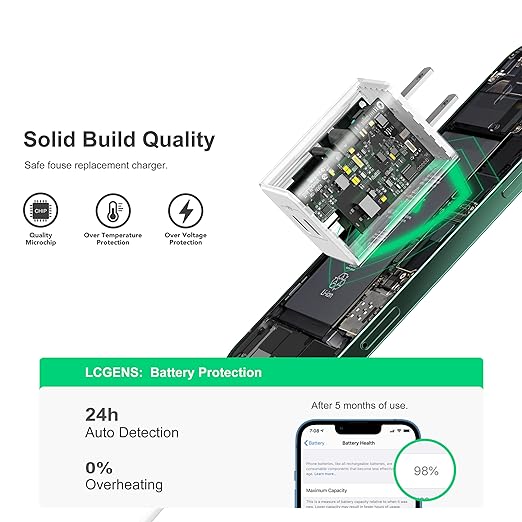 USB C 20W Wall Charger, 2 Pack Dual Port 40W PD 3.0 Type C Fast Charging Block, Durable Portable Charger for iPhone 11/12/13/14/15/16/17Pro Max, iPad Pro, AirPods 4, for Apple Watch 10, Samsung Galaxy