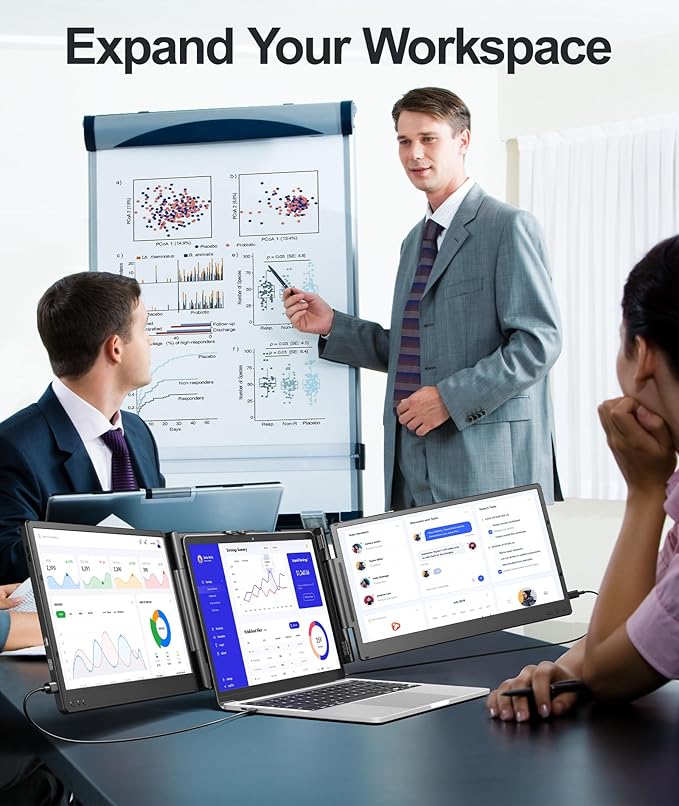 Laptop Screen Extender, 14" FHD 1080P Portable Monitor for Laptop, Plug&Play Triple Screen Extender, Auto Adjust Width Dual Monitor for 13" - 17" Laptops, Compatible with MacOS/Wins/Chrome/Dex