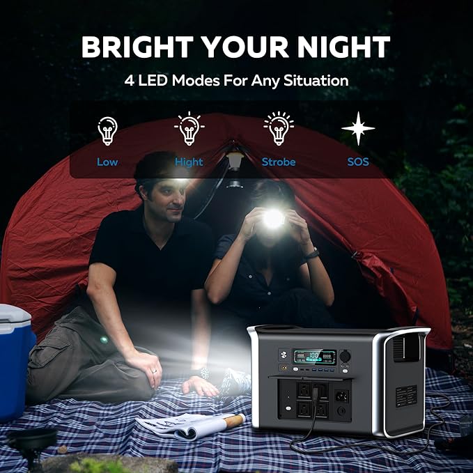 2400W Portable Power Station with 200W Solar Panel - 2048Wh Solar Generator LiFePO4 Battery 1000W AC Output for RV Camping Off-grid Living