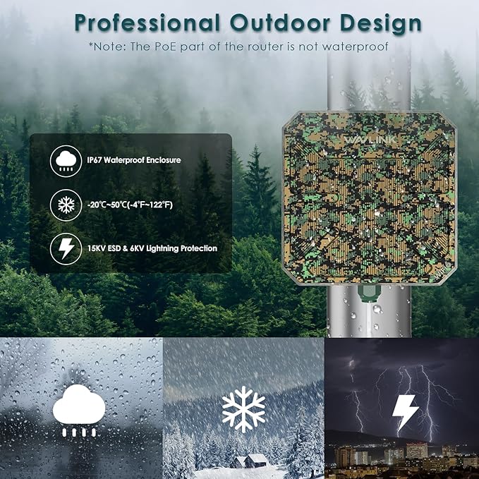 WAVLINK AX3000 Outdoor WiFi 6 Extender, Dual Band Long Range WiFi Repeater/Wireless Access Point/Router with PoE/ 3KM PtP Transmission, IP67 Waterproof, Supports Up to 256 Devices for Camping, Farm