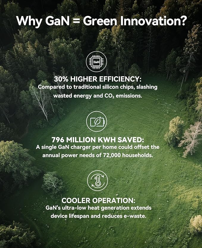 ORICO 65W GaN Travel Power Strip with 7-in-1 Charging Ports (3 AC Outlets/2 USB-A/2 USB-C), Flat Plug and 4FT Extension Cord, Fast Charger for MacBook Pro/Air, iPad Pro, iPhone 15/14/13- AP3