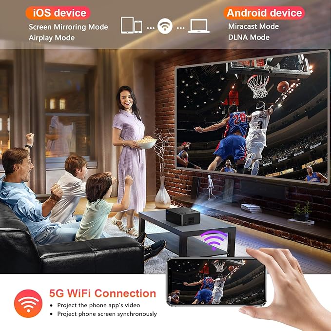 5G WiFi Bluetooth Native 1080P Projector[Projector Screen and Carrying Bag Included], CEBORY 15000LM Full HD Movie Projector,300" Display 4k Home Video Projector,Compatible with HDMI/USB/PHONE/Laptop