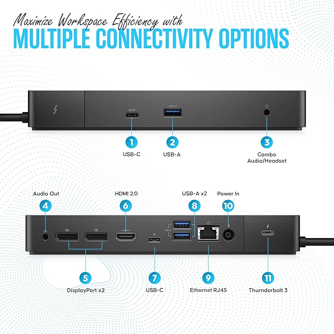 Dell Performance Dock WD19DC Docking Station Dual Monitor with 240W. HDMI & DP Cables - Dock Station USB-C (Renewed)