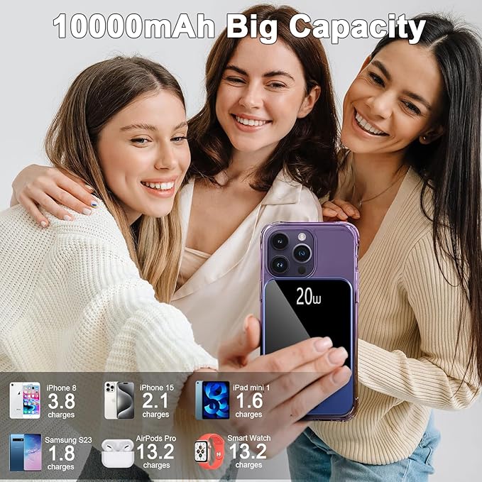 Magnetic Portable Charger, Power Bank 10000mAh with PD 20w Fast Charging, USB C in&Out Battery Pack, Compatible with Mag-Safe for iPhone 12/13/14/15/16 Pro/Pro Max Series, Samsung, Android, and More