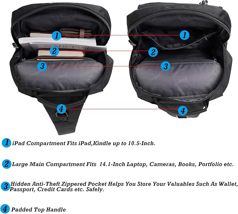 NICGID Sling Bags Chest Shoulder Backpacks, 12.5'' 13.3'' 14.1'' 15.6''Laptop Backpack Crossbody Messenger Bag Travel Outdoor