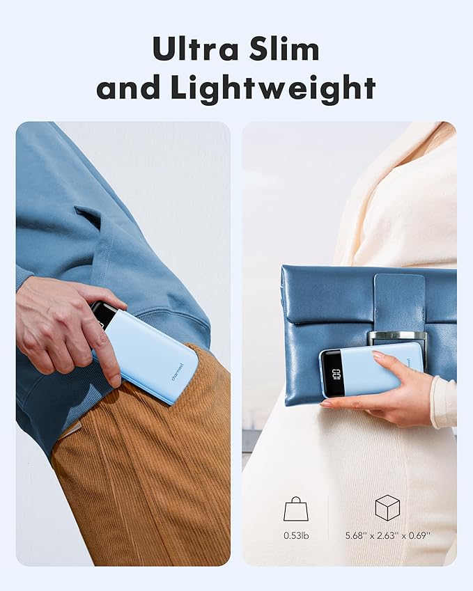 Charmast Portable Charger with Built in Cables, Power Bank with Cords Wires, Slim 10000mAh Travel Battery Pack 6 Outputs 3 Inputs 3A Fast Charging for Samsung Google Pixel LG Moto iPhone iPad