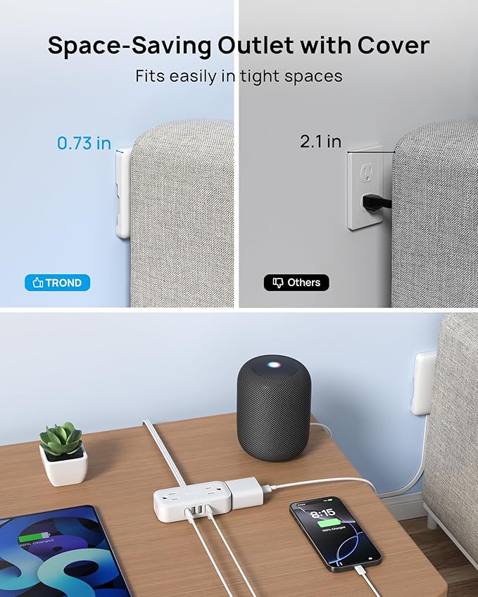 TROND Flat Plug Power Strip with Outlet Cover - 5ft Flat Extension Cord Outlet Extender Concealer with 4 AC 4 USB Ports, Fit Standard Size Wall Plate for Kitchen Home Office to Hide Messy, White