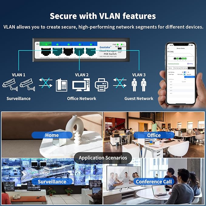 5-Port Ethernet PoE Switch (4 PoE Ports, 1 Uplink) with Extend Function, Easy Smart Managed Ethernet Switch, Plug & Play, Fanless Metal Design, VLAN, Qos,Desktop/Wall Mount