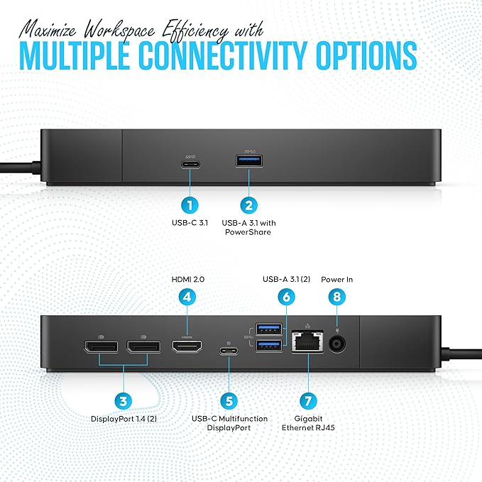 WD19S Dell Docking Station Dual Monitor - Dock Station with 180W + USB Type-C + HDMI + Dual DisplayPort - Ultimate Laptop Docking Station