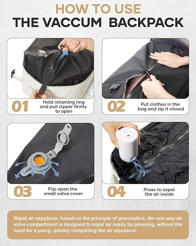 Vacuum Travel Backpack with Pump for Women,Personal Item Carry on Backpacks Flight Approved 18x14x8 inches for Men,Laptop Waterproof Work Compression bags Casual Daypack Beige