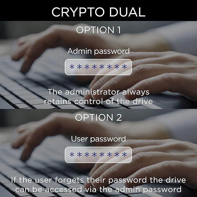 Integral 8GB Crypto-140-2 Dual Password 256-Bit Hardware Encrypted 3.0 Secure Dual Password - Certified to FIPS 197, Brute-Force Password Attack Protection & Rugged Triple-Layer Waterproof Design