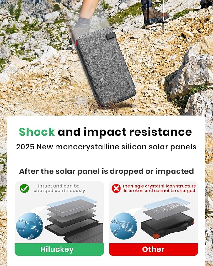 Hiluckey Solar Charger 25000mAh, Outdoor USB C Portable Power Bank with 4 Solar Panels, 3A Fast Charge External Battery Pack with 3 USB Outputs Compatible with Smartphones, Tablets, etc. (Red)