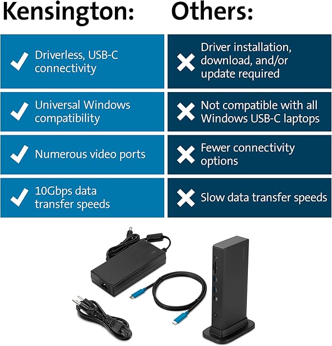 Kensington Triple Display USB-C Docking Station for Dell, HP, Lenovo, Acer, ASUS, Razer, Surface - Triple 4K Video, 100W PD (K37060NA)