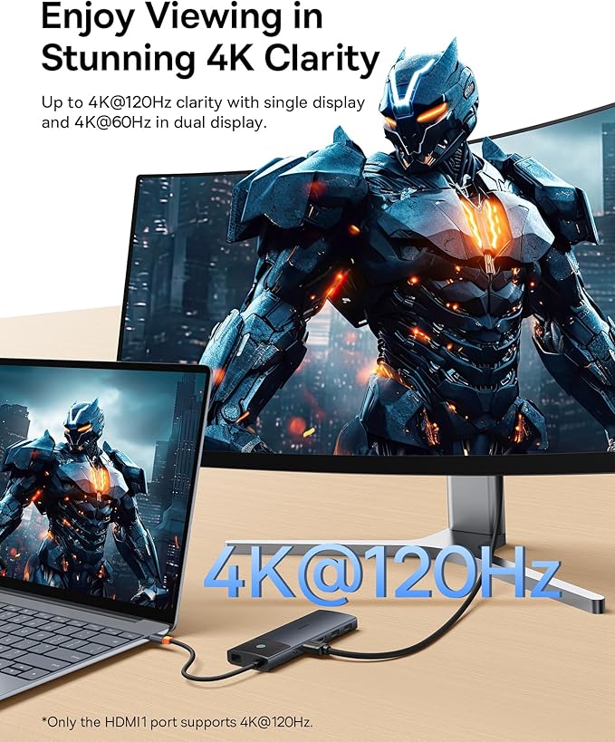 Baseus Docking Station Dual Monitor,10Gbps 10 in 1 Docking Station with 2 HDMI Single 4K@120Hz, Dual 4K@ 60Hz,10Gbps USB C and USB A, Gigabit Ethernet, PD 100W, SD/TF for iPhone 15/Mac/Dell/HP/Lenovo