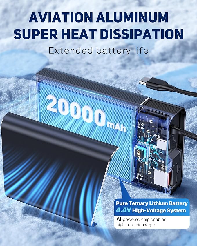 Portable Charger 20000mAh, 22.5W PD 3.0+QC 4.0 Super Fast Charging Power Bank, Cooler Aerospace Metal Case for iPhone 17 16 15 14, 13 Android, iPad, Samsung Google Tablet & More, Travel Essential
