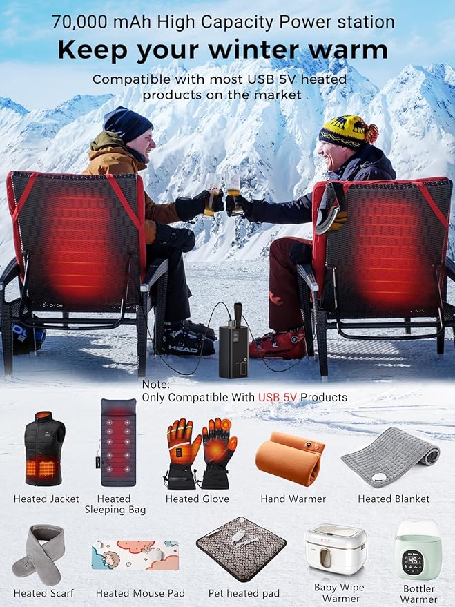 Portable Charger 70000mAh Power Bank High Capacity, 30W PD & QC 3.0 Fast Charging, 5 Output 2 Input USB-C Battery Pack with LED Display for Phone Tablet Camera & Camping Outdoor Travel Party