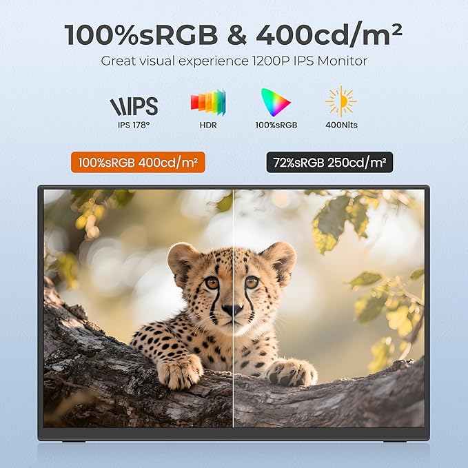 Portable Monitor 14" Ultra-Slim 1920×1200 FHD IPS, 100% sRGB, USB-C/HDMI Second Screen for Laptop/PC/Mac/Phone/Xbox/PS4/Switch - Built-in Speakers & Protective Cover