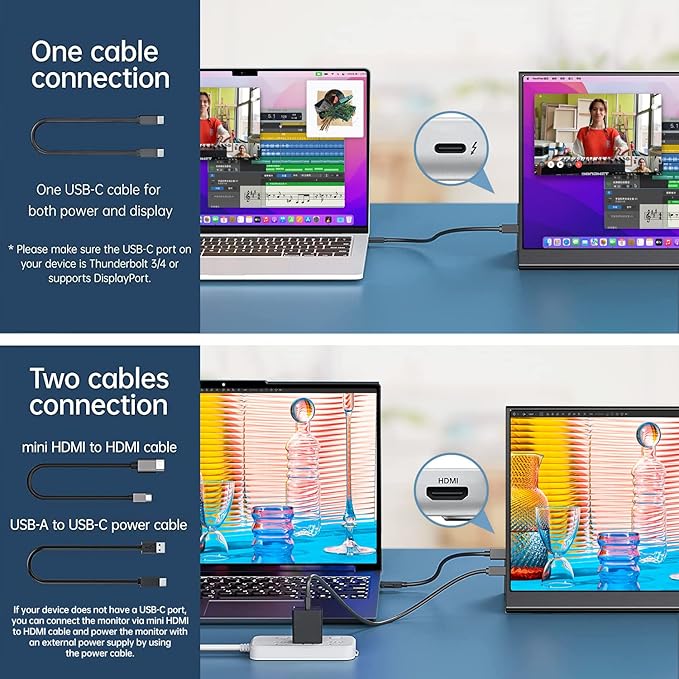 15.6inch Portable Monitor,1080P USB-C HDMI Second External Monitor for Laptop,PC,Mac Phone,PS,Xbox,Swich,IPS Ultra-Thin Zero Frame Gaming Display/Premium Smart Cover