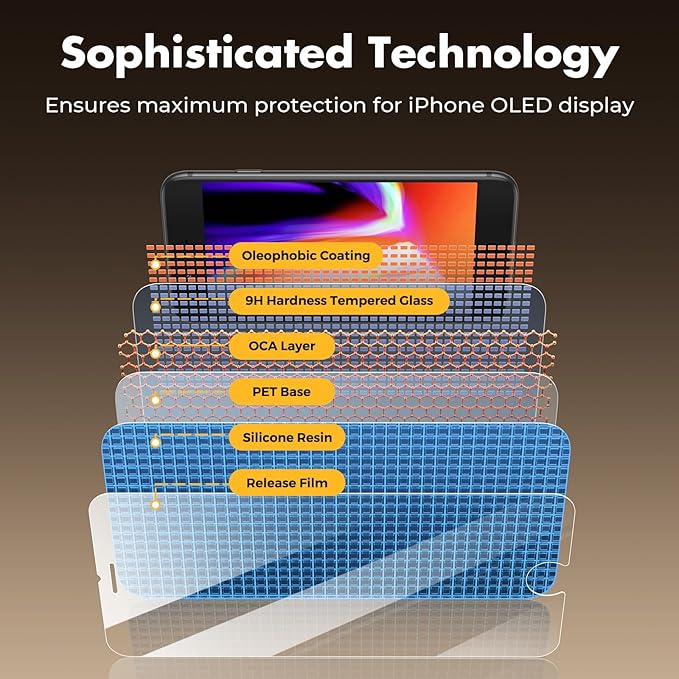 UNBREAKcable Shatterproof Tempered Glass Screen Protector for iPhone SE 2022/SE 2020, iPhone 8/7 [3-Pack] [99.99% HD Clear] [Easy Installation Frame] [9H Hardness][Bubble Free] for Apple 4.7''