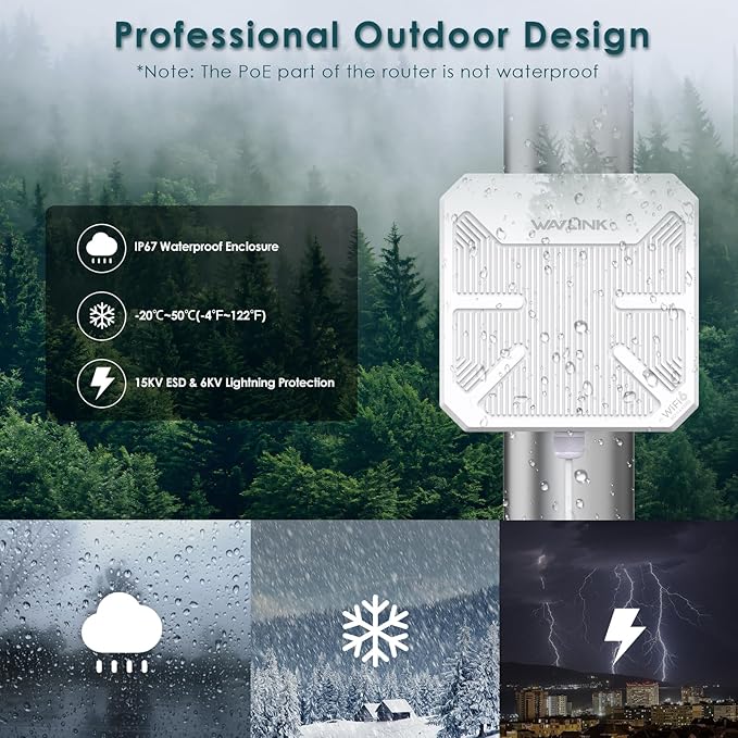 WAVLINK AX3000 Outdoor WiFi 6 Extender, Dual Band Long Range WiFi Repeater/Wireless Access Point/Router with PoE/ 3KM PtP Transmission, IP67 Waterproof, Supports Up to 256 Devices for Camping, Farm