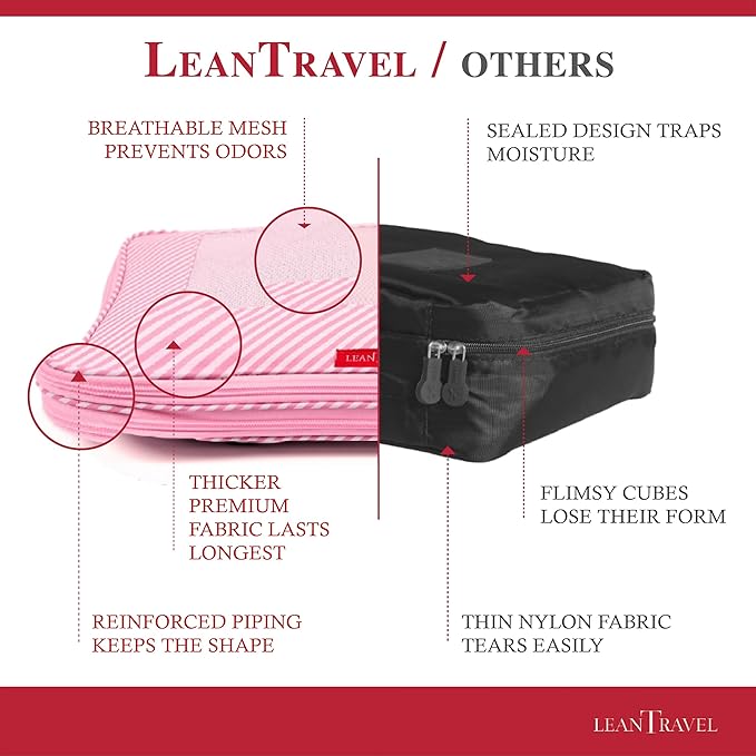 LeanTravel Compression Packing Cubes for Travel Organizers with Double Zipper (6-Pack (2L+2M+2S), Pink Stripes)