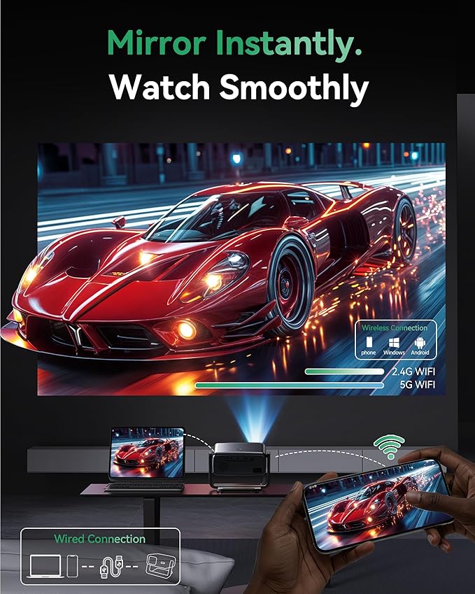 Projector with WiFi and Bluetooth, Support Decoding Projector 4K, 1200 ANSI 180° Rotatable with Native 1080P Mini Projector, Auto Keystone, Portable Smart Outdoor Home Movie Projectors