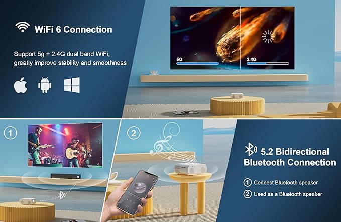 Projector [AI Auto Focus/Auto Lens Cap] Outdoor-Projector-4K with WiFi 6 and Bluetooth: 1500 ANSI Portable Projector with Auto 6D Keystone & Zoom, Jimveo Native 1080P Movie Proyector 2025 Upgraded