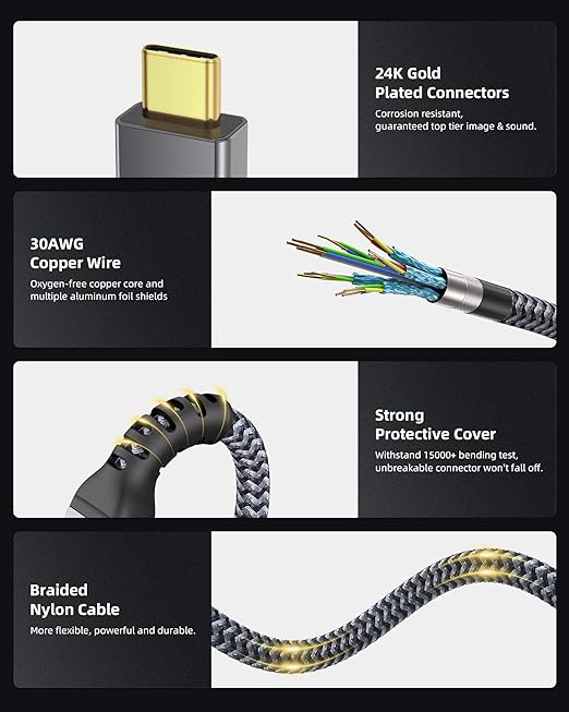 Maxonar [2 Pack 6.6Ft] Thunderbolt 4 Cable, 240W Long Thunderbolt Cable 40Gbps Data Sync and 8K Display for Thunderbolt 4/3, USB 4,USB C