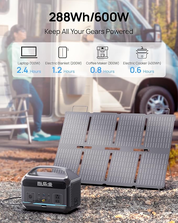 Portable Power Station 600W with Solar Panel 80W, 288Wh LiFePO4 Battery Backup w/2 AC Outlets, 1.7H Fast Charging Solar Generator for Camping, RV Travel, Home Emergencies