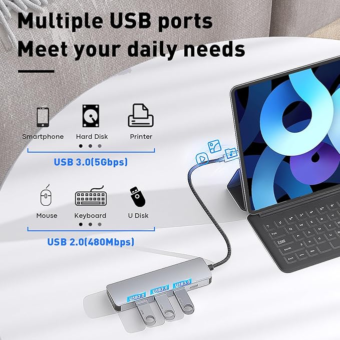 Reborn USB C Hub 5-in-1 for MacBook Pro/Air, 4K HDMI Multiport Adapter with 100W Power Delivery, 3*USB A Data Ports, USBC Dongle for Dell, HP, ASUS, Acer and Other Type C Laptops