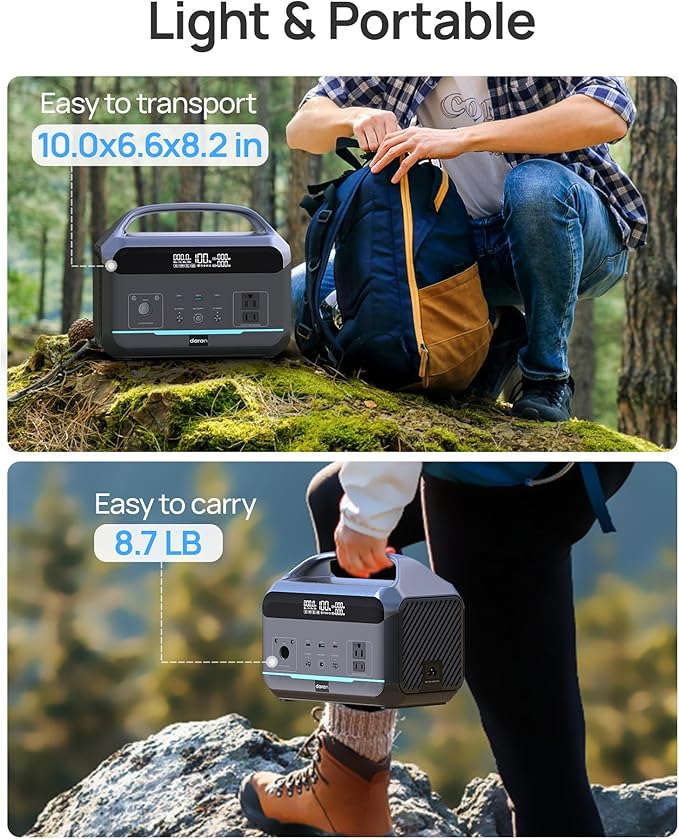 Portable Power Station 600W with Solar Panel 80W, 288Wh LiFePO4 Battery Backup w/2 AC Outlets, 1.7H Fast Charging Solar Generator for Camping, RV Travel, Home Emergencies